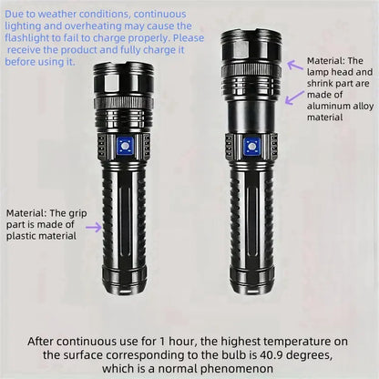 Rechargeable Zoomable LED Flashlight